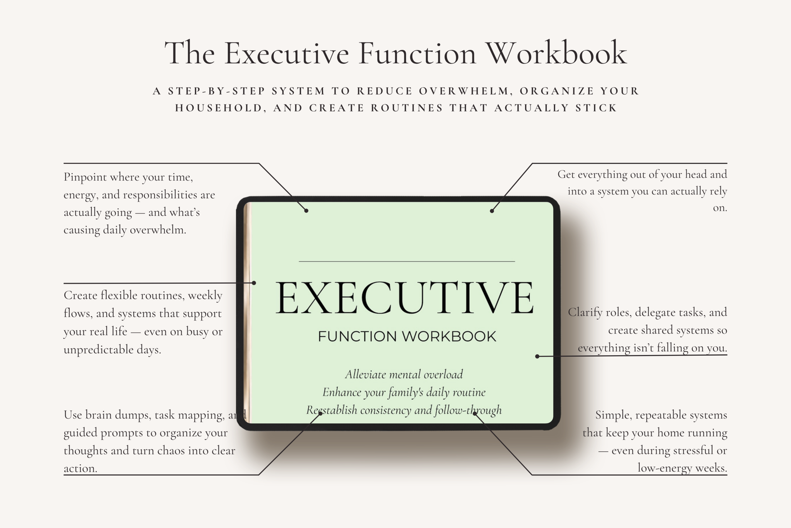 Minimalist life planner and executive reset guide for busy parents organizing family schedules and self-care.