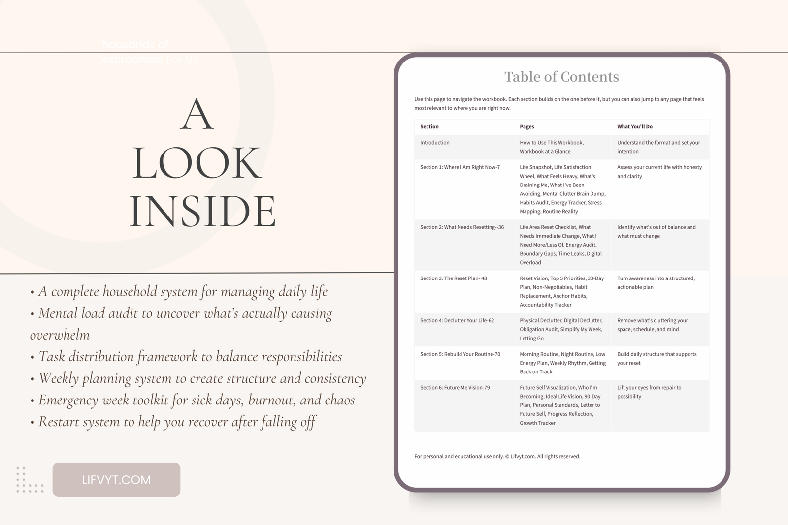Executive Reset Workbook for busy moms and parents to manage mental load, daily schedules, and productivity.