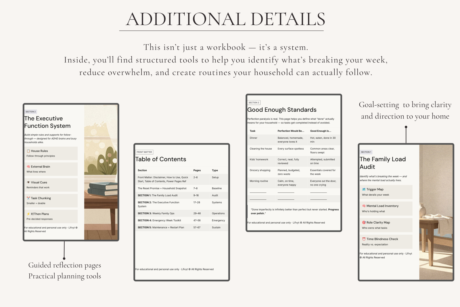 Executive Reset Workbook for busy moms and parents to manage mental load, daily schedules, and productivity.