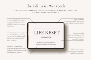 Life Reset Workbook for personal transformation, habit tracking, and intentional goal setting to create a fresh start.