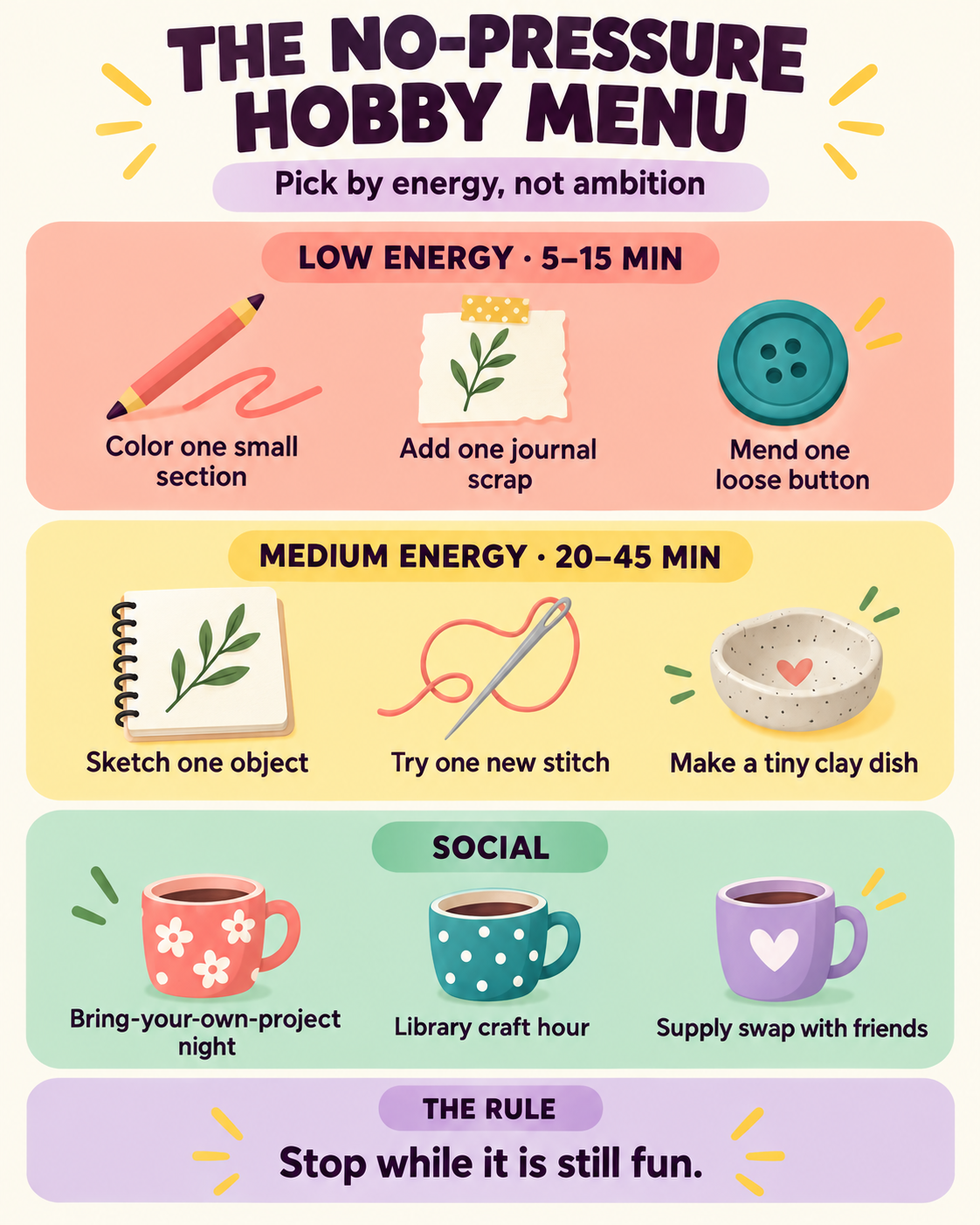 No-Pressure Hobby Menu organized by low energy, medium energy and social options